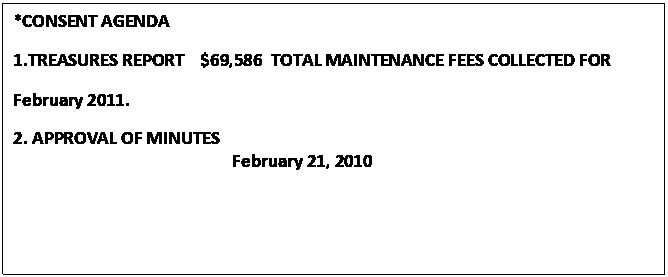 Text Box: *CONSENT AGENDA
1.TREASURES REPORT    $69,586  TOTAL MAINTENANCE FEES COLLECTED FOR               
February 2011.
2. APPROVAL OF MINUTES
                                                    February 21, 2010                  
                                                  



					















                                                  

